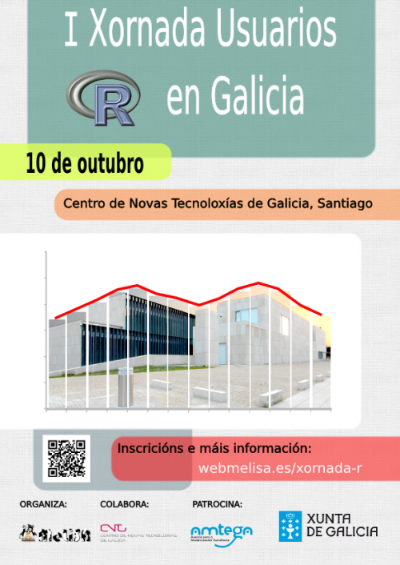 Cartel I Xornada Usuarios R en Galicia